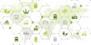 MaaS global image